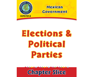 Mexican Government: Elections & Political Parties Gr. 5-8