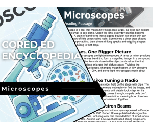 Microscopes Reading Comprehension Passage - Cored Ed Encyclopedia