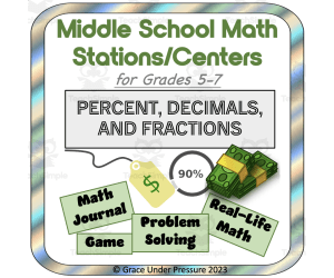 Middle School Math Stations: or Centers: Percent, Decimals, Fractions