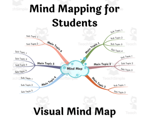 Mind Mapping for Students