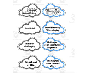 Mini Growth Mindset Posters