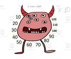 Monster Multiplication Repeated Addition Mats Set 1