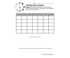 Monthly Moon Phases Worksheet
