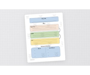 Moral of the Story Graphic Organizer