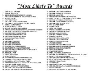"Most likely To" Awards!