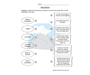 Mountains Worksheet