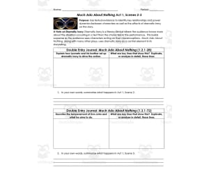 Much Ado About Nothing Act 1, Scenes 2-3 | Double Entry Journals