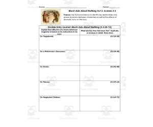 Much Ado About Nothing Act 3, Scenes 3-5 | Double Entry Journals