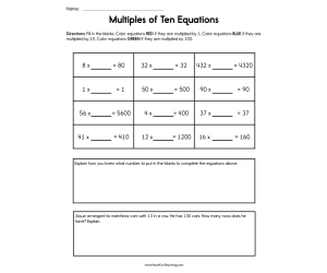 Multiples of Ten Equations Worksheet