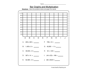 Multiplication Bar Graphs Worksheet