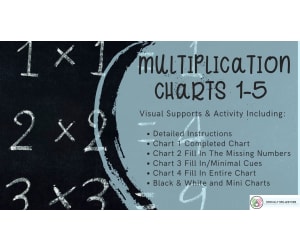 Multiplication Charts 1-5 | Visual Support and Activity