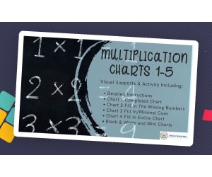 Multiplication Charts 1-5 | Visual Support and Activity