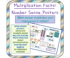 Multiplication Facts Number Sense Posters: Visual Math Project