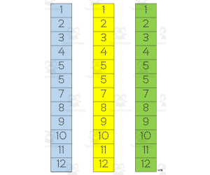 Multiplication Facts Writing | Strip Columns Set 1A