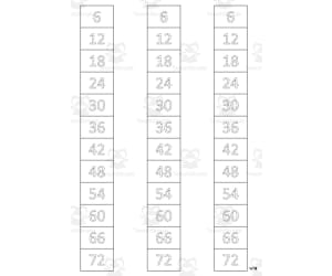 Multiplication Facts Writing | Strip Columns Set 6A