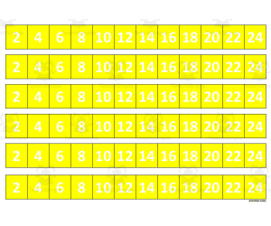 Multiplication Facts Writing | Strip Lines 2G