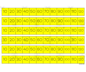 Multiplication Facts Writing | Strip Lines Set 10B