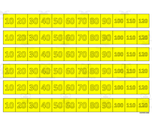 Multiplication Facts Writing | Strip Lines Set 10D