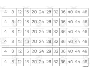 Multiplication Facts Writing | Strip Lines Set 4B