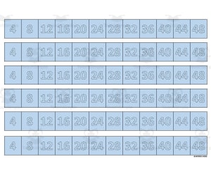 Multiplication Facts Writing | Strip Lines Set 4E