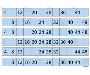 Multiplication Facts Writing | Strip Lines Set 4H