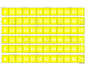 Multiplication Facts Writing | Strip Lines Set 6G