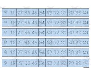 Multiplication Facts Writing | Strip Lines Set 9F