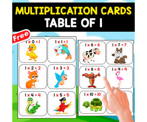 MULTIPLICATION FLASHCARDS OF 1 | 12 FREE FLASHCARDS