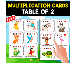 MULTIPLICATION FLASHCARDS OF 2 | FREE FLASHCARDS