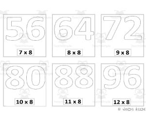 Multiplication Repeated Addition Mini Cards x8