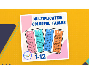 Multiplication Tables Posters – Times Tables 1 to 12