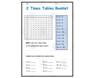 Multiplication Tables: Times 2