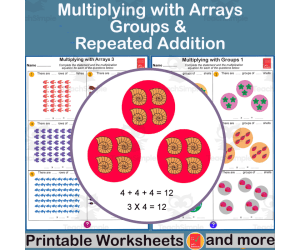 Multiplication with Groups, Arrays, and Repeated Addition - 3rd Grade