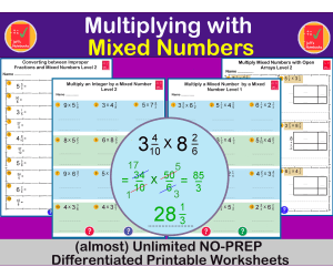 Multiplication with Mixed Numbers