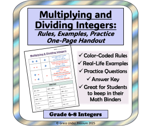 Multiplying and Dividing Integers Rules: Handout 6th 7th Grade Math