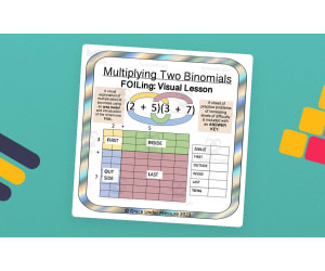 Multiplying Binomials – FOIL Visual Math Lesson