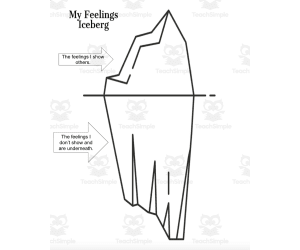 My Feelings Iceberg