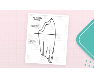 My Identity Iceberg – Visible & Invisible Identity