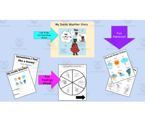 My Inside Weather Feelings SEL Lesson-Plus Extension Handouts