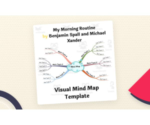 My Morning Routine by Benjamin Spall and Michael Xander- Mind Map