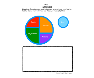 My Plate Drawing Worksheet