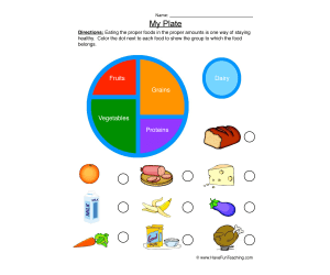 My Plate Sorting Worksheet
