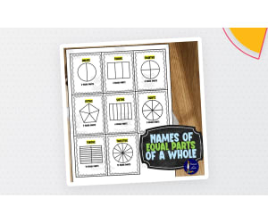 Names of Equal Parts of a Whole – Fractions Poster