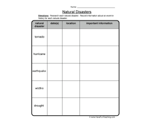 Natural Disasters Research Worksheet