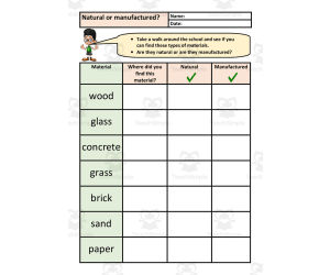 Natural or Manufactured Sorting Worksheet