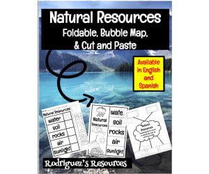 Natural Resources: Foldable, Cut, & Paste