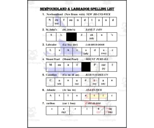 Newfoundland and Labrador (Canada) Spelling List