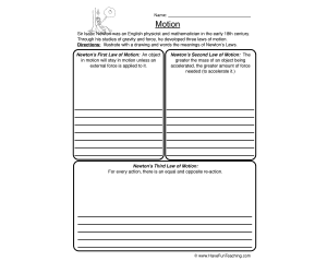Newton's Laws Force and Motion Worksheet