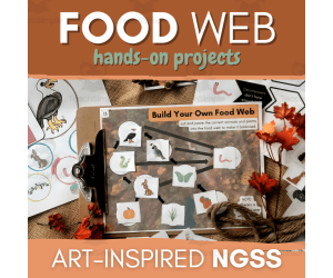 NGSS Third Grade Food Web Project - Hands-on Activities for 3-LS4-4