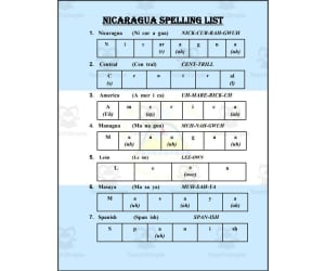 Nicaragua Spelling List